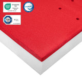 Eazzzy Topper Heat Therapy