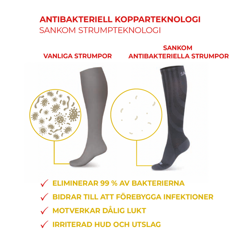 Stödstrumpor - kompression för bättre blodcirkulation