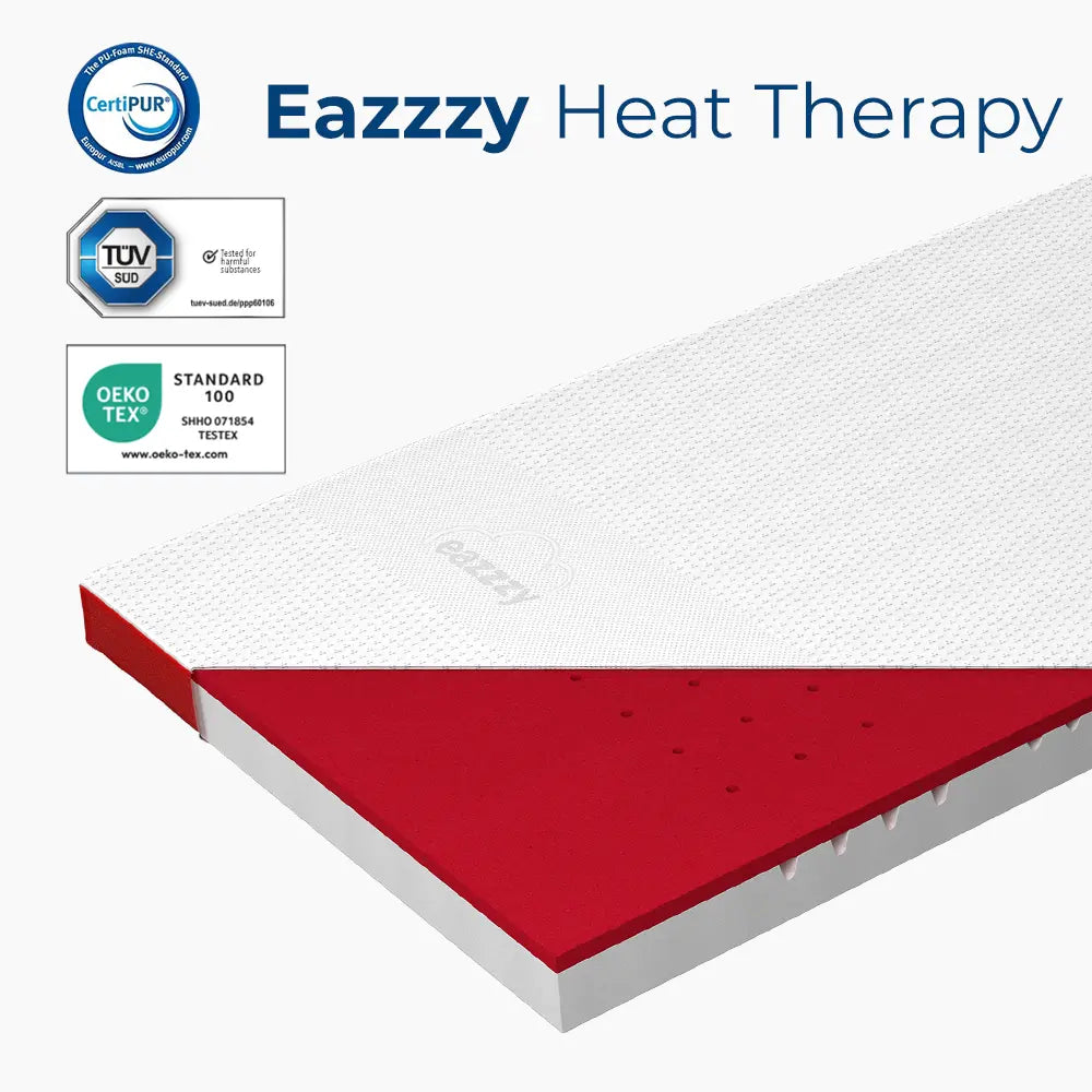 Eazzzy Topper Heat Therapy